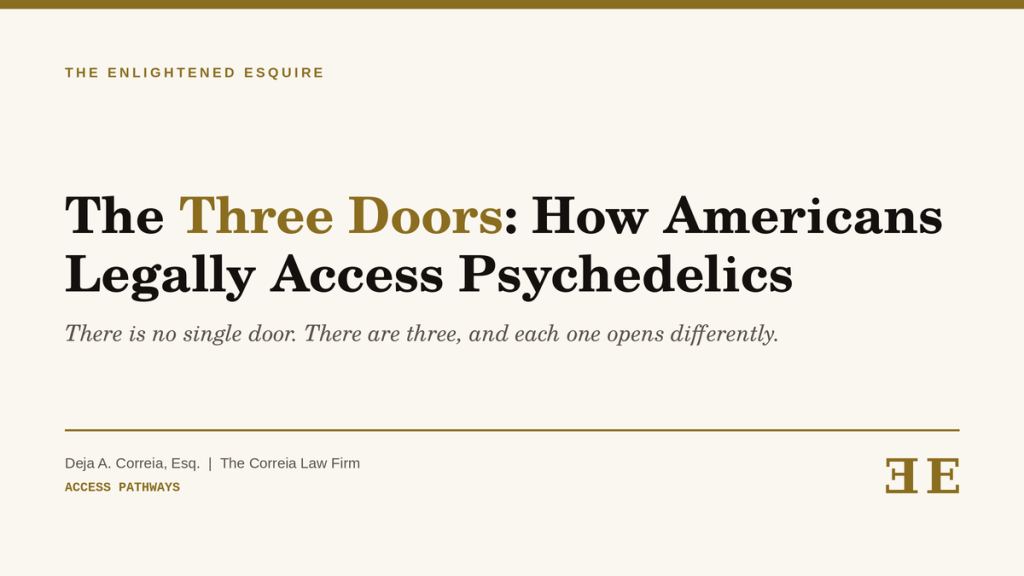 The Three Doors: How Americans Legally Access Psychedelics in&nbsp;2026